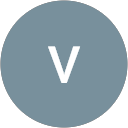 vicky cid profile picture